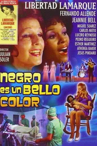 Black Is Beautiful (1974) poster
