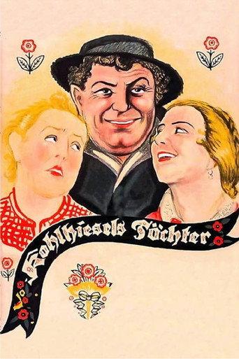 Kohlhiesel's Daughters (1920) poster