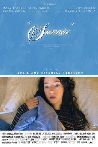 Somnia (2026) poster