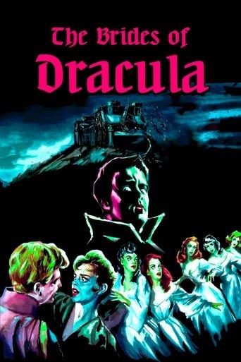 The Brides of Dracula (1960) poster