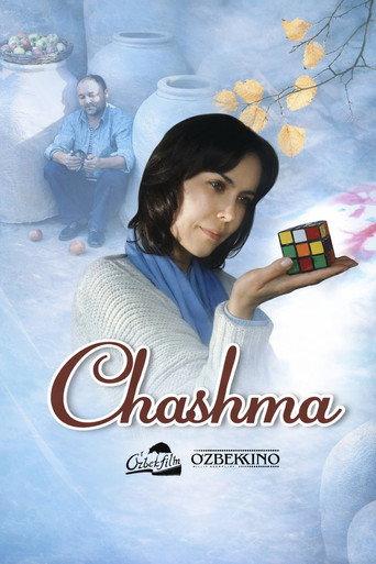 Chashma (2006) poster