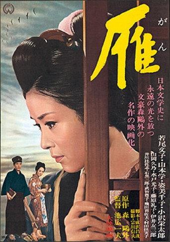 Wild Geese (1966) poster