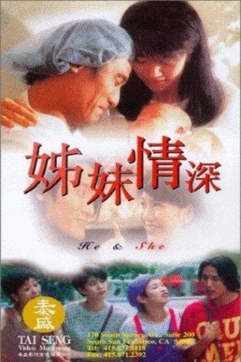 He & She (1994) poster