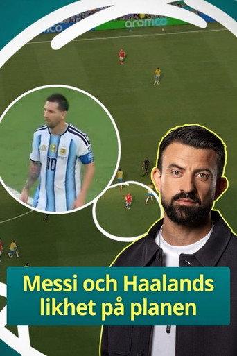 Messi and Haaland's similarity on the pitch (2026) poster