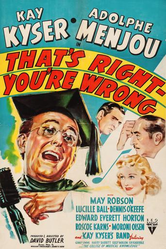 That's Right – You're Wrong (1939) poster