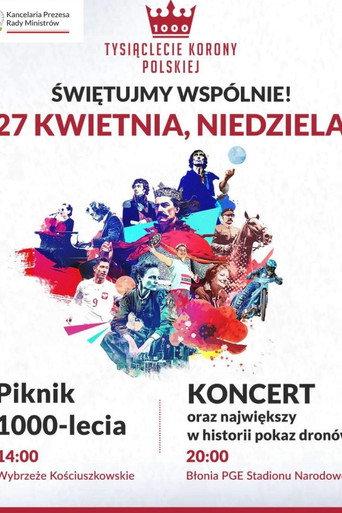 Tysiąclecie Korony Polskiej (2025) poster