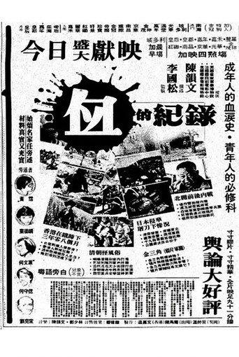 Record of Blood (1982) poster
