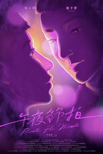 Beats Per Minute (2023) poster