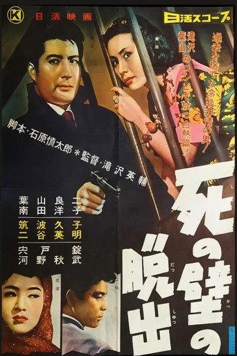 死の壁の脱出 (1958) poster