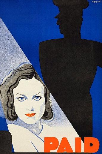Paid (1930) poster