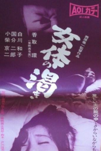 The Thirst of the Female Body (1968) poster