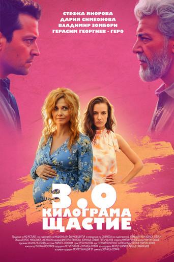 3 Kilograms of Happiness (2026) poster