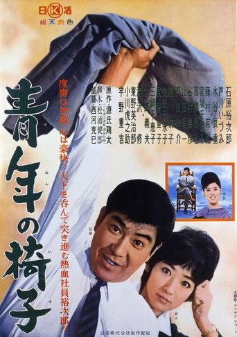 Seinen no isu (1962) poster
