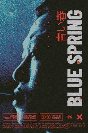 Blue Spring (2001) poster