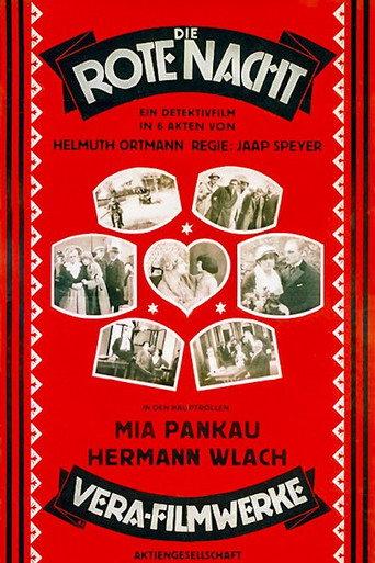 Die rote Nacht (1921) poster