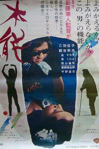 Lost Sex (1966) poster