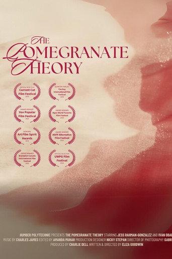 The Pomegranate Theory (2025) poster