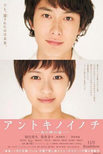 Life Back Then (2011) poster