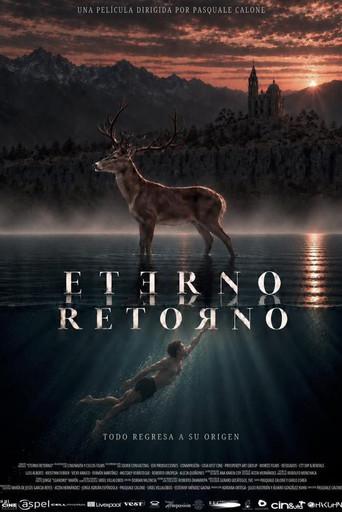Eternal Return (2026) poster