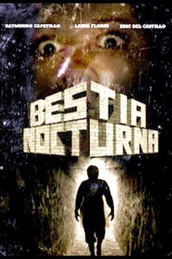 Night Beast (1986) poster