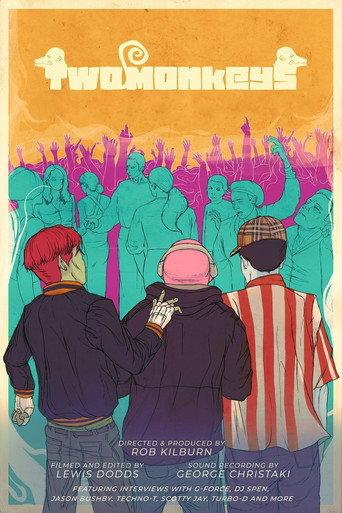 Two Monkeys (2019) poster