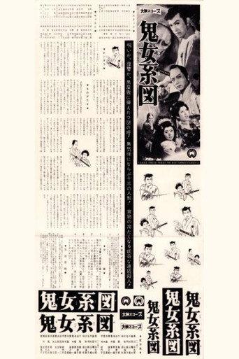 Kijo keizu (1959) poster