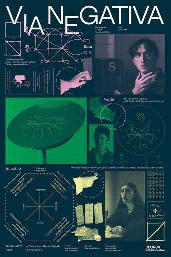 Negative Path (2022) poster