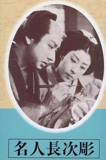 The Sculpture of Master Choji (1943) poster