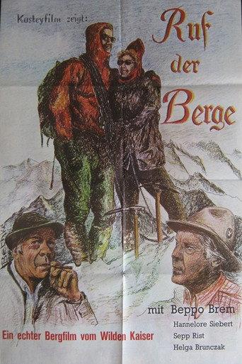 Da lacht Tirol (1967) poster