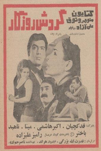 The Flow of Time (1969) poster