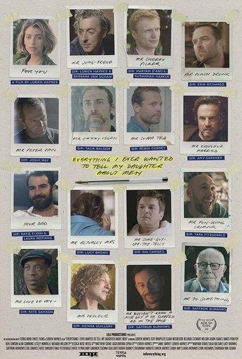 Everything I Ever Wanted to Tell My Daughter About Men (2022) poster