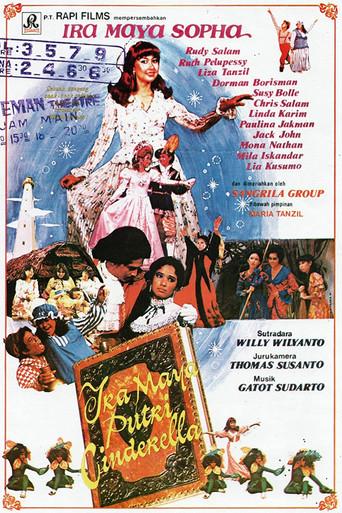 Ira Maya Putri Cinderella (1981) poster