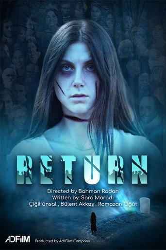 Return () poster