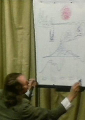 Lecture 1 - (Musical Forming) () poster