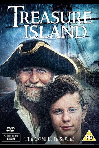 Treasure Island (1977) poster
