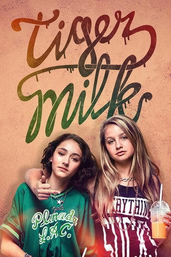 Tiger Milk (2017) poster