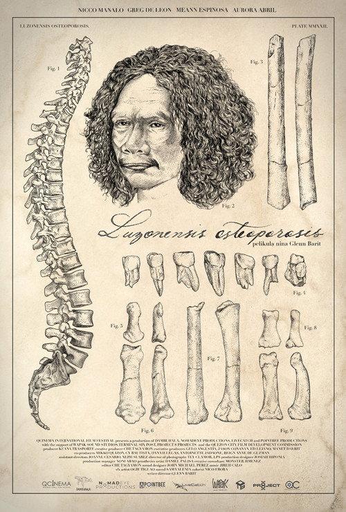 Luzonensis Osteoporosis 2022 official movie poster