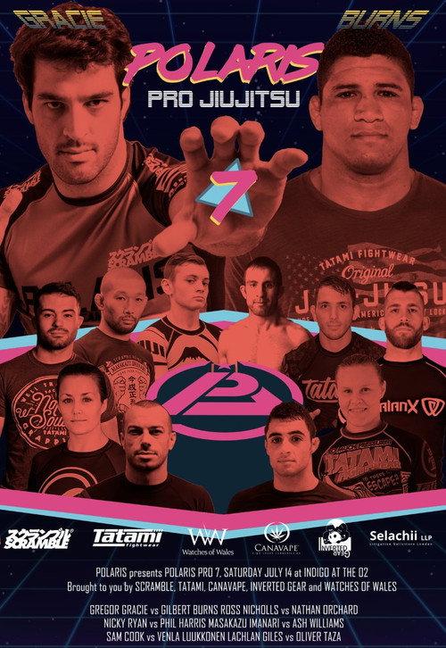 Polaris 7 2018 official movie poster