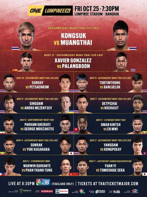 ONE Friday Fights 84: Kongsuk vs. Muangthai 2024 official movie poster