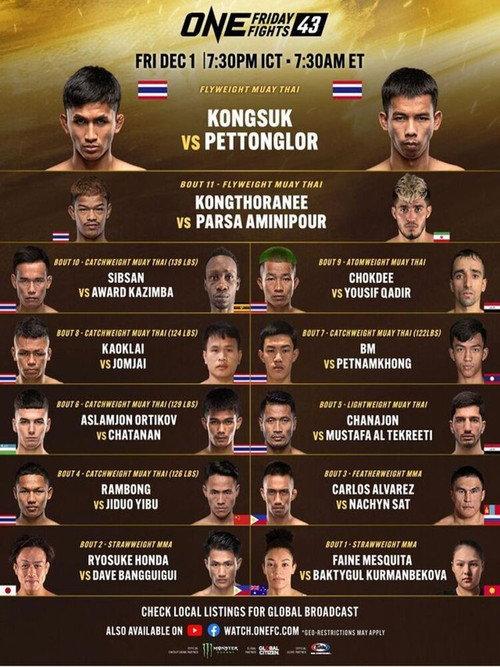 ONE Friday Fights 43: Kongsuk vs. Pettonglor 2023 official movie poster