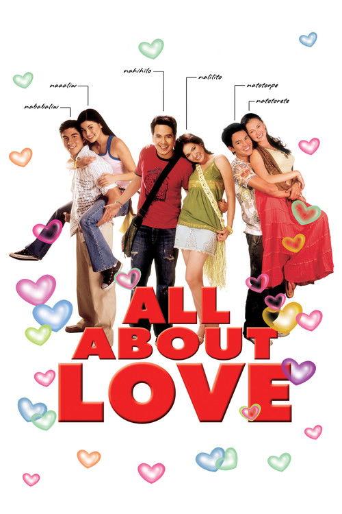 All About Love 2006 official movie poster