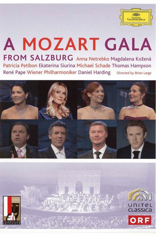 A Mozart Gala from Salzburg 2006 official movie poster