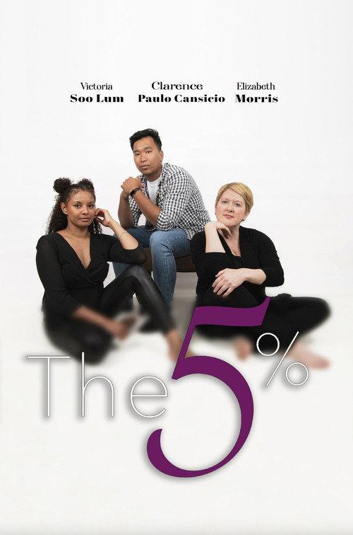The 5 Percent 2024 official movie poster