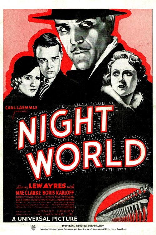 Night World 1932 official movie poster