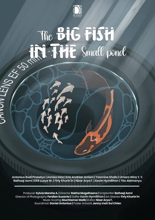 The Big Fish In The Small Pond 2024 official movie poster