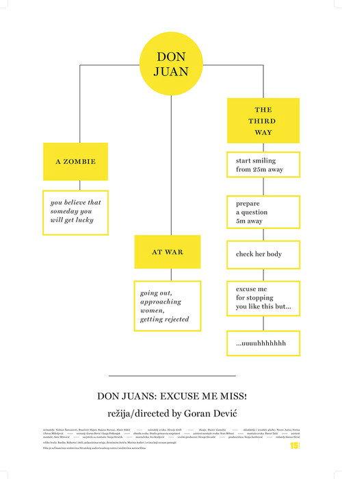 Don Juan: Excuse me, Miss! 2011 official movie poster