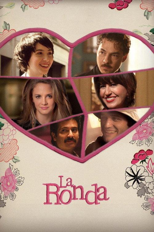 La ronda 2008 official movie poster