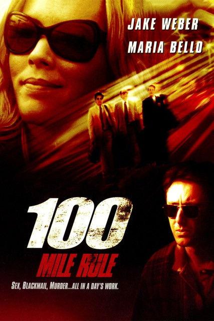 100 Mile Rule 2002 official movie poster