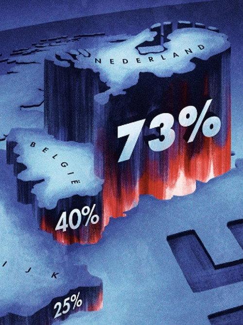 73% 2025 official movie poster