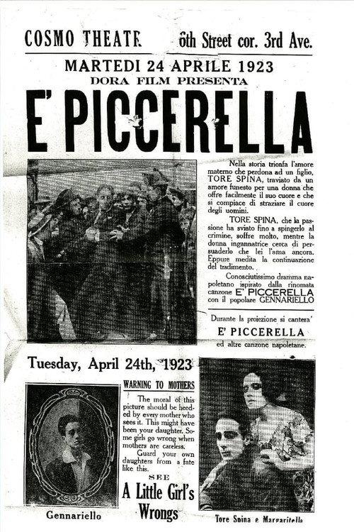 The Little Girl's Wrong 1922 official movie poster